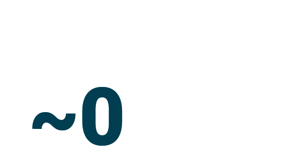 Zero