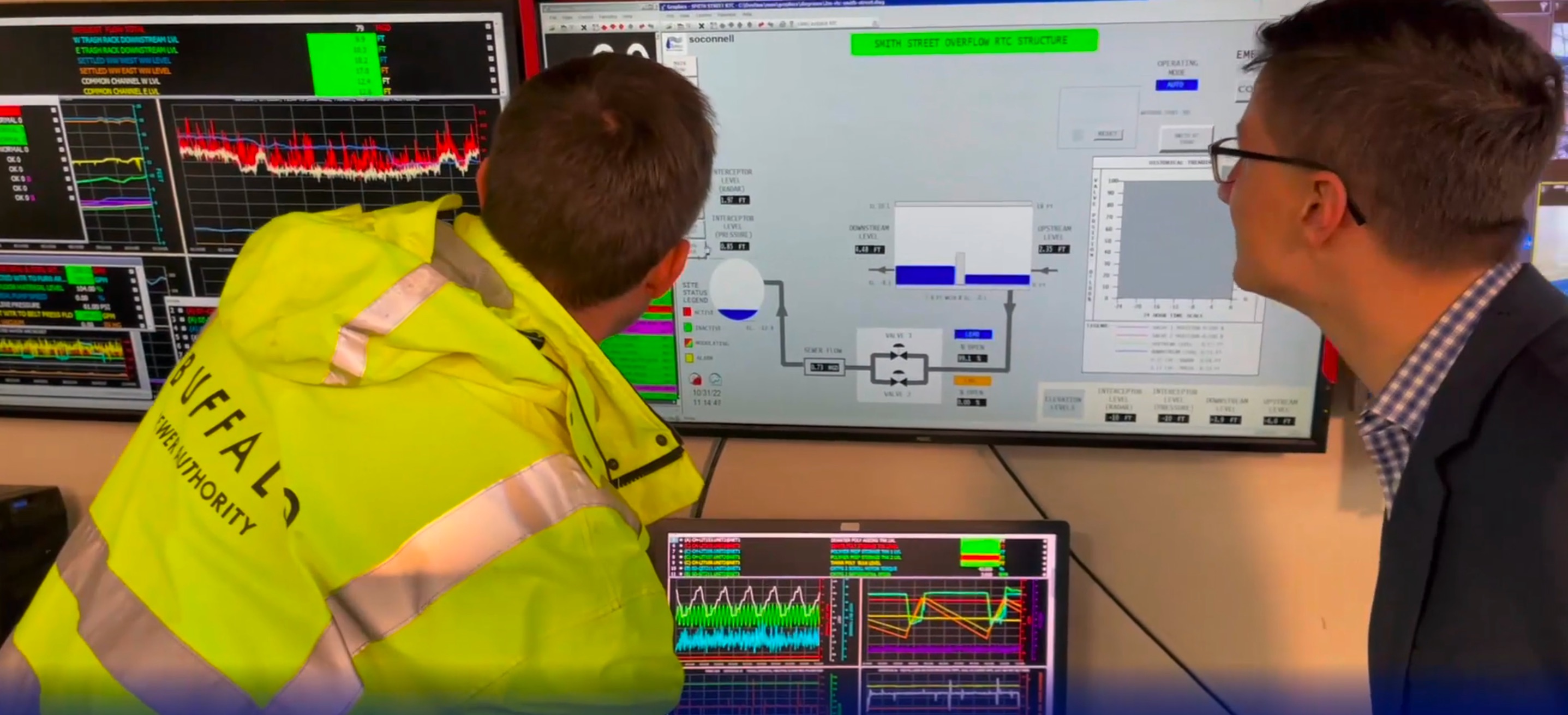 How Buffalo, New York, is saving millions through smart sewers