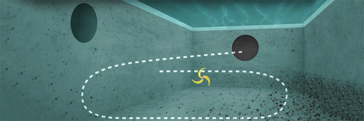 Understanding wastewater mixing and adaptive mixers