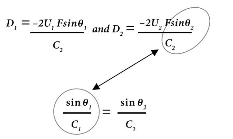 velocity-range-snells-law-4.jpg