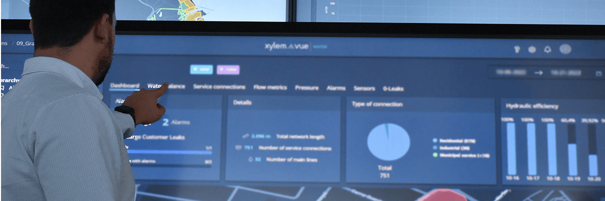 The role of AI in smart water management in Australia and New Zealand