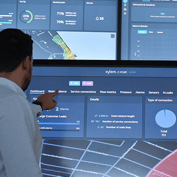 The role of AI in smart water management in Australia and New Zealand