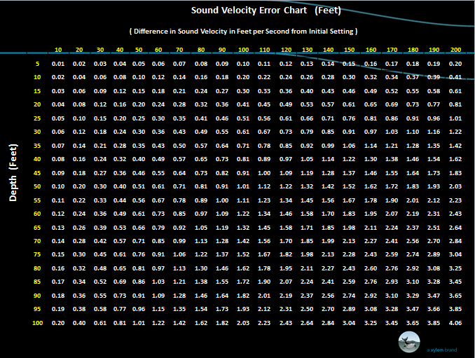 Sound-Velocity-4.png