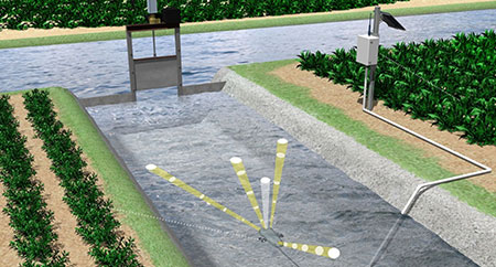 Canaux et aiguillages d’irrigation