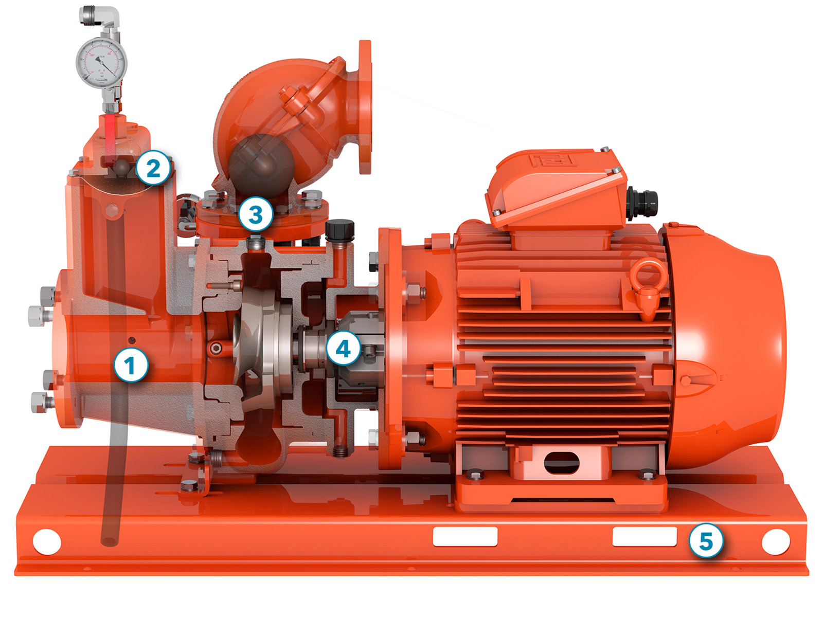 Godwin Rig Pump - Key Features