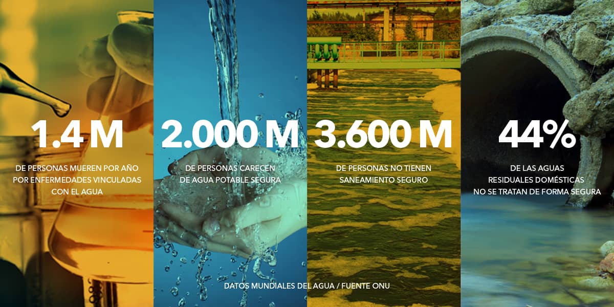 MDA23 1200X600 DATA ONU.jpg