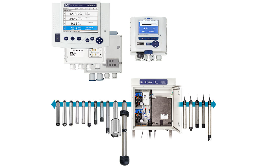 WTW-IQ_Sensor_Net-at_a_glance_2020-woBG.jpg