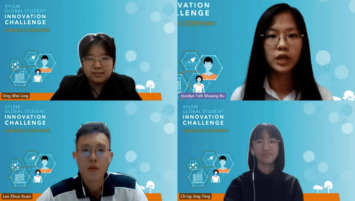 Challenge Statement 4 Winner - HydroCity