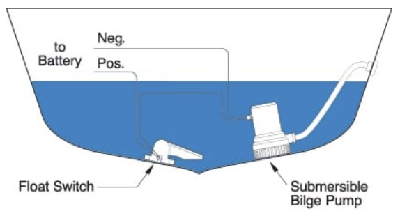 pompe-à-eau-de-pompe