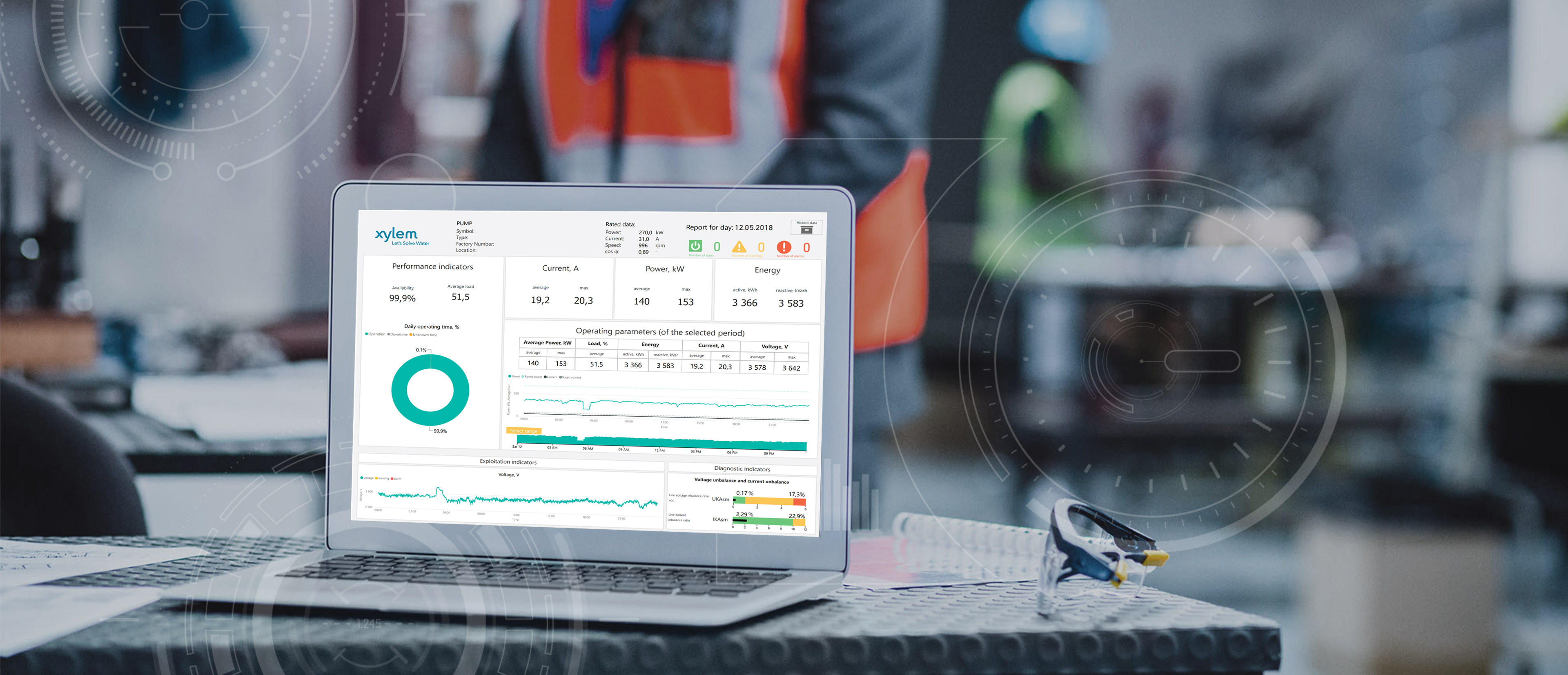 What Powers Xylem's APS Package